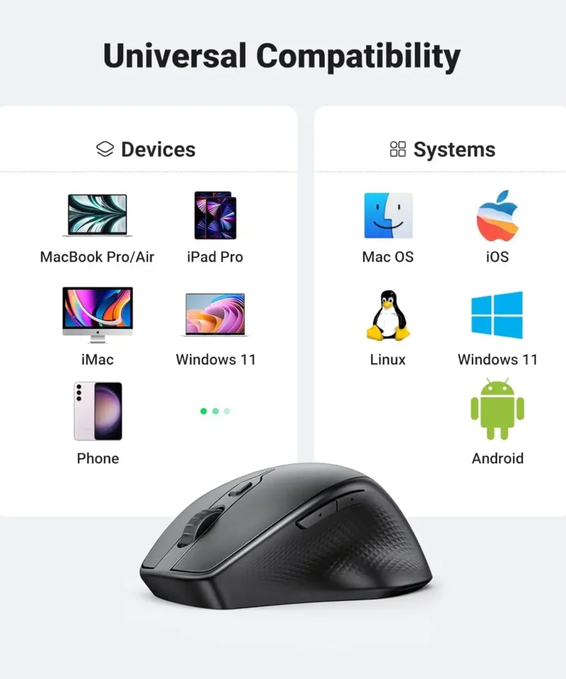 ماوس بی سیم یوگرین UGREEN Wireless Mouse 2.4G UM101 14 ماوس بی سیم یوگرین UGREEN Wireless Mouse 2.4G UM101 - Image 5