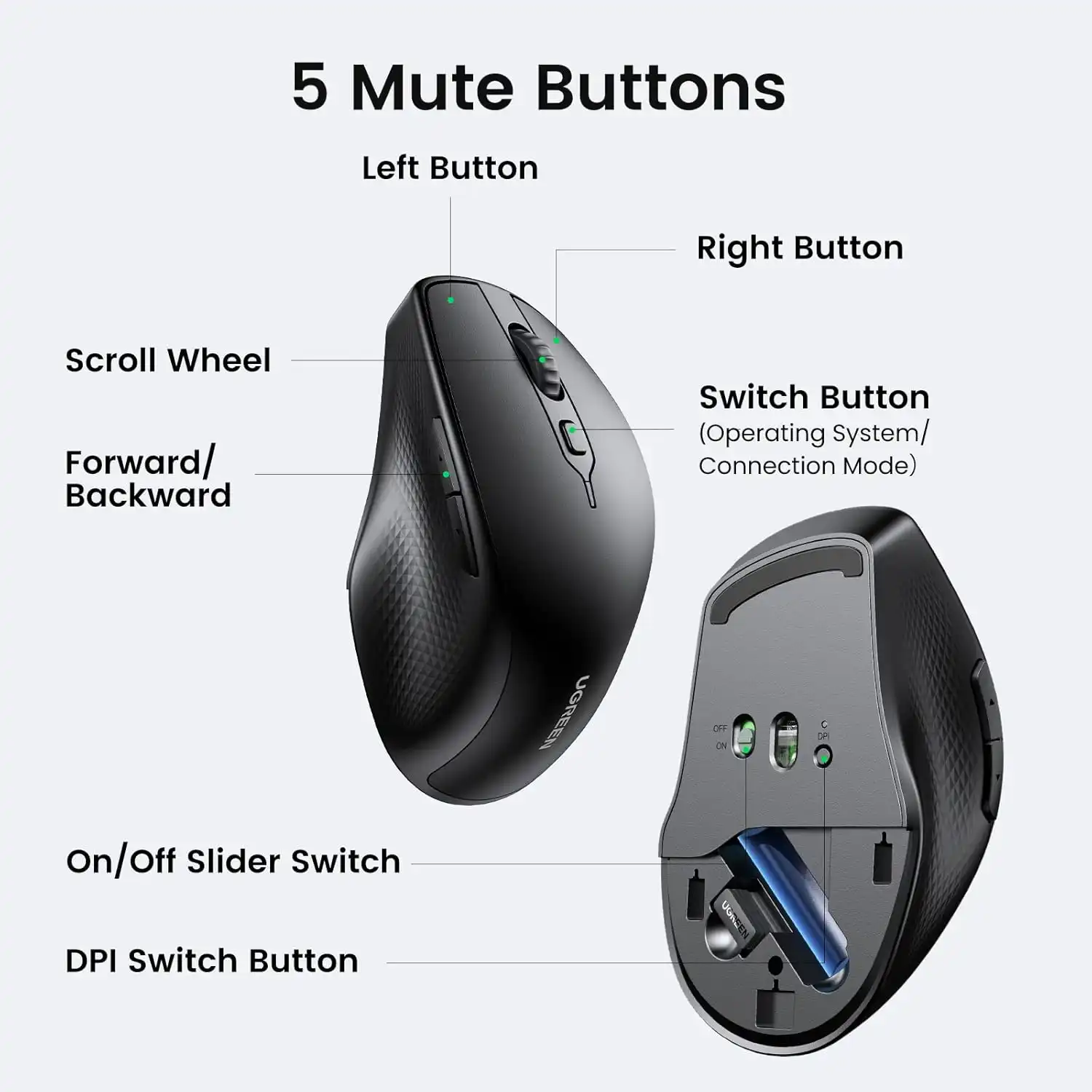 ماوس بی سیم یوگرین UGREEN Wireless Mouse 2.4G UM101 6 ماوس بی سیم یوگرین UGREEN Wireless Mouse 2.4G UM101 - Image 6