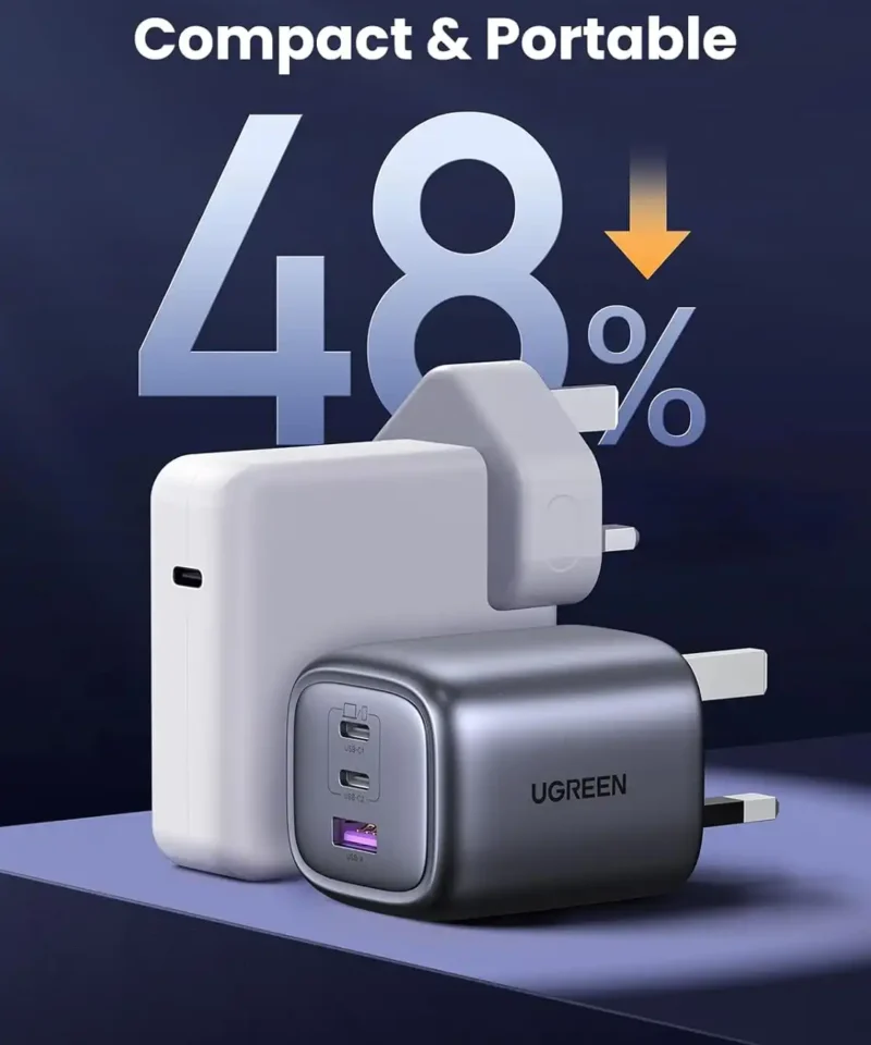 شارژر 65 وات یوگرین UGREEN USB C Charger Nexode 65W CD306 - Image 8
