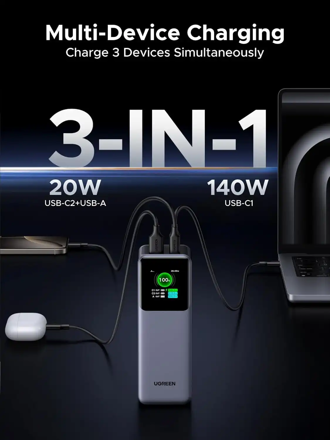 پاوربانک یوگرین UGREEN Nexode Power Bank 25000mAh PB722 2 پاوربانک یوگرین UGREEN Nexode Power Bank 25000mAh PB722 - Image 2