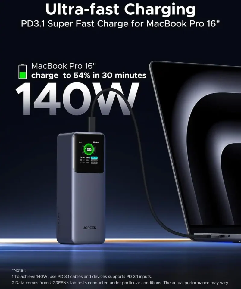 پاوربانک یوگرین UGREEN Nexode Power Bank 25000mAh PB722 10 پاوربانک یوگرین UGREEN Nexode Power Bank 25000mAh PB722 - Image 3