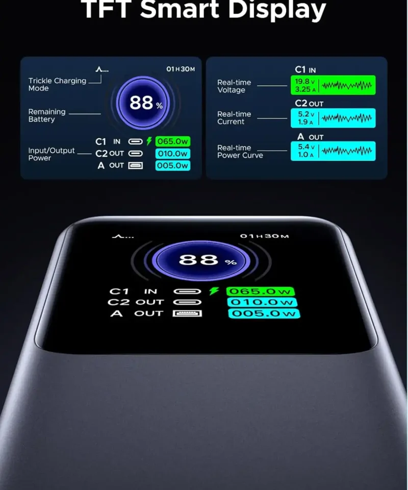 پاوربانک یوگرین UGREEN Nexode Power Bank 25000mAh PB722 11 پاوربانک یوگرین UGREEN Nexode Power Bank 25000mAh PB722 - Image 4