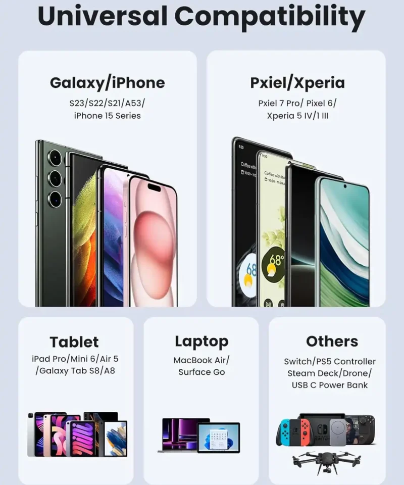 کابل 1 متر یوگرین UGREEN USB C to USB C Silicone 1m Cable US563 12 کابل 1 متر یوگرین UGREEN USB C to USB C Silicone 1m Cable US563 - Image 6