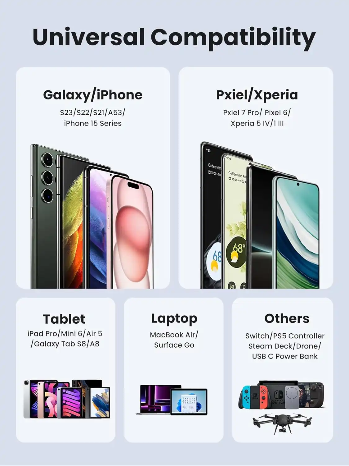 کابل 1 متر یوگرین UGREEN USB C to USB C Silicone 1m Cable US563 6 کابل 1 متر یوگرین UGREEN USB C to USB C Silicone 1m Cable US563 - Image 6