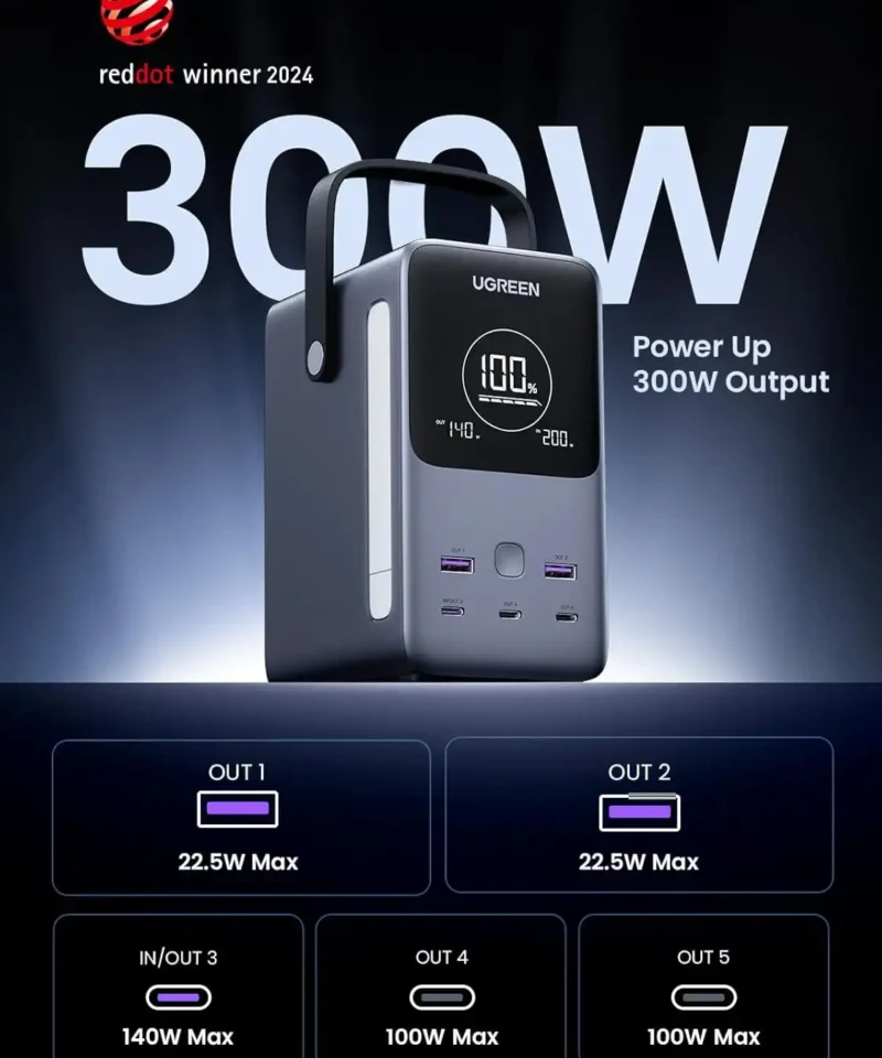 پاوربانک 48000 میلی آمپر یوگرین مدل PB770 11 پاوربانک 48000 میلی آمپر یوگرین مدل PB770 - Image 3