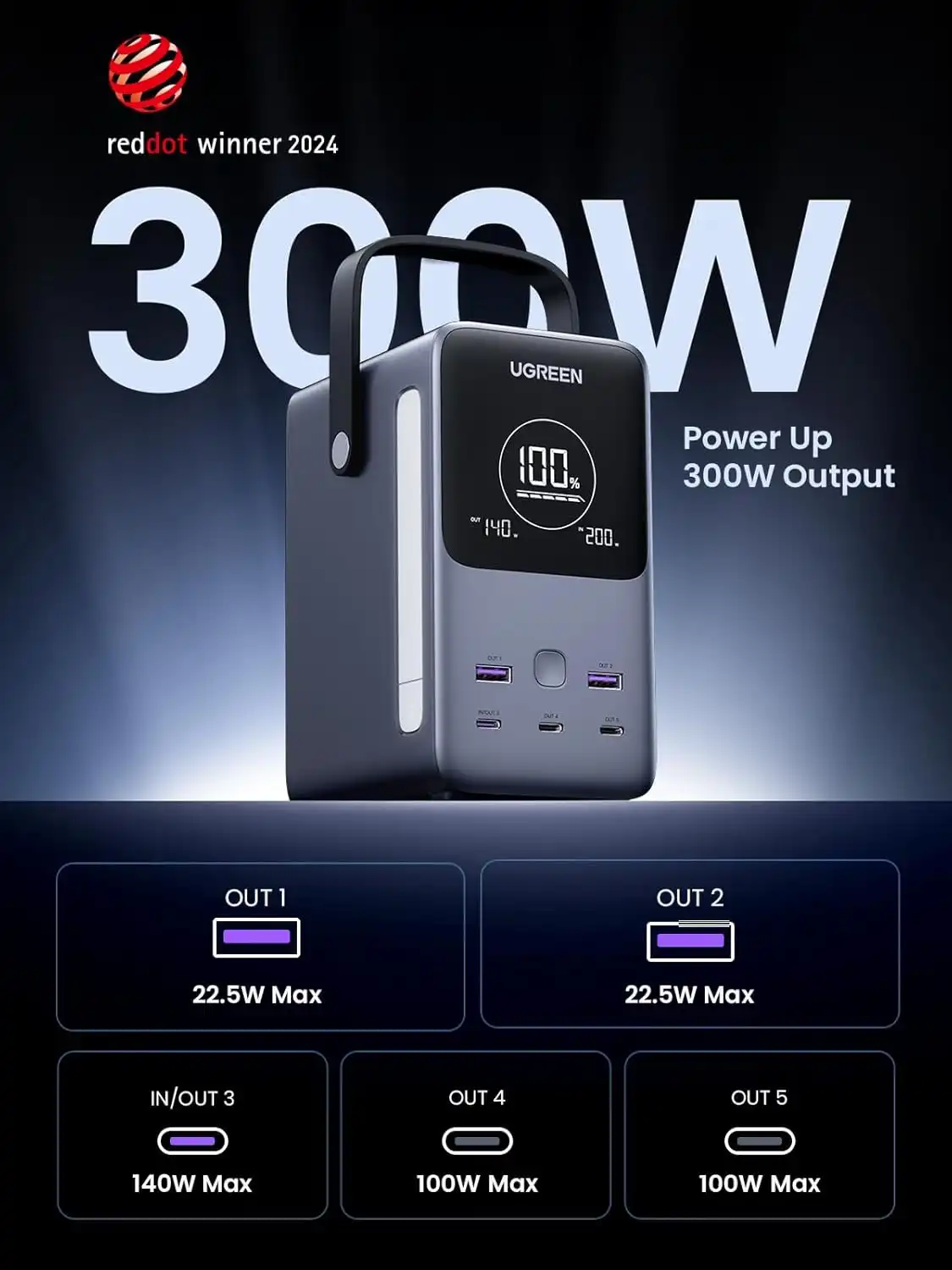 پاوربانک 48000 میلی آمپر یوگرین مدل PB770 3 پاوربانک 48000 میلی آمپر یوگرین مدل PB770 - Image 3