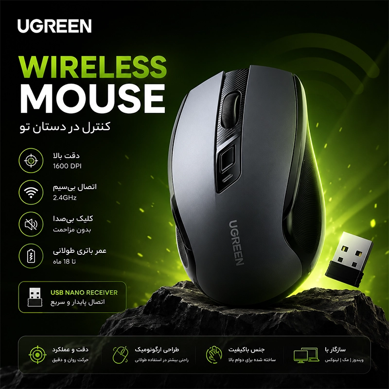 UGREEN Wireless Mouse converted