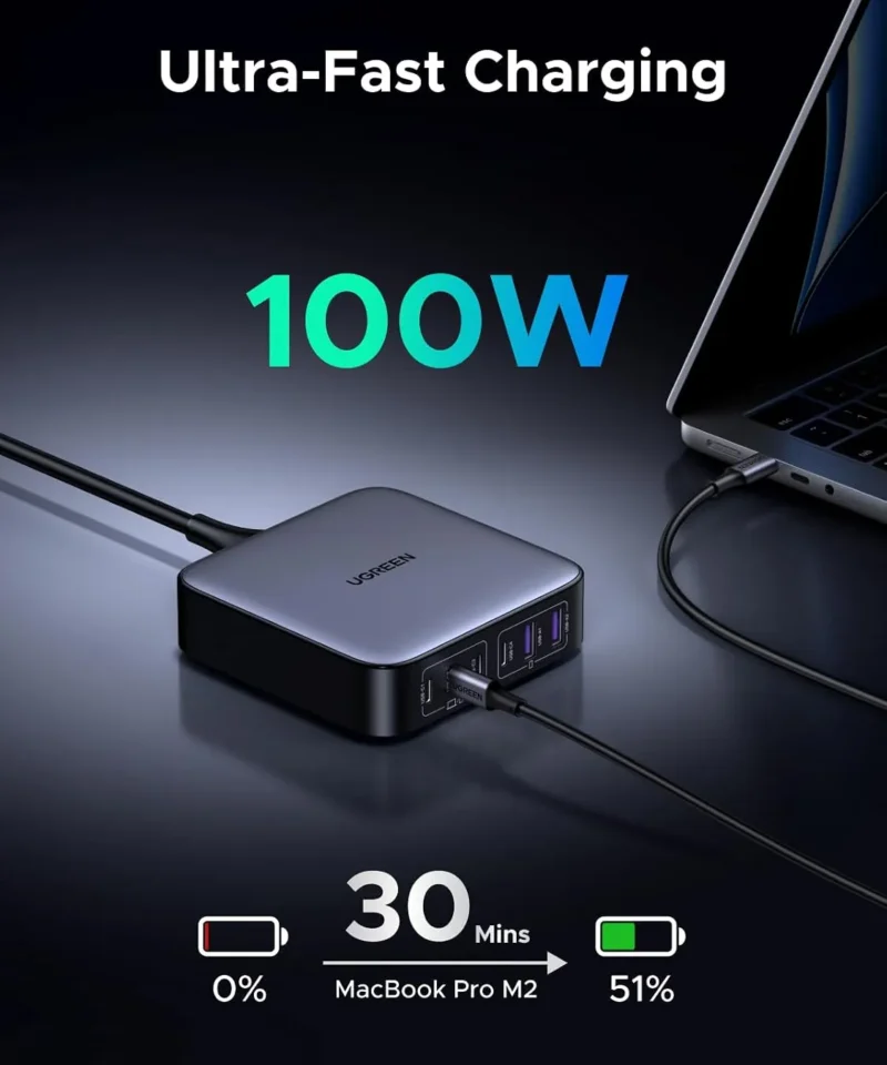 شارژر رومیزی ۲۰۰ وات یوگرین UGREEN Nexode 200W GaN Desktop Charger CD271 10 شارژر رومیزی ۲۰۰ وات یوگرین UGREEN Nexode 200W GaN Desktop Charger CD271 - Image 3