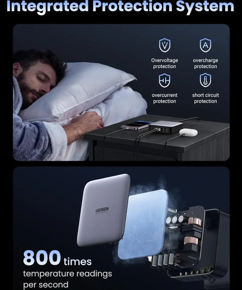 شارژر رومیزی ۲۰۰ وات یوگرین UGREEN Nexode 200W GaN Desktop Charger CD271 14 شارژر رومیزی ۲۰۰ وات یوگرین UGREEN Nexode 200W GaN Desktop Charger CD271 - Image 7