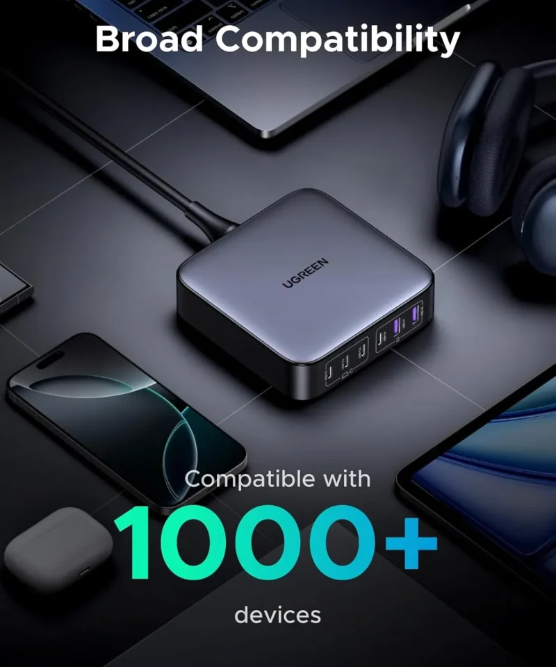 شارژر رومیزی ۲۰۰ وات یوگرین UGREEN Nexode 200W GaN Desktop Charger CD271 15 شارژر رومیزی ۲۰۰ وات یوگرین UGREEN Nexode 200W GaN Desktop Charger CD271 - Image 8