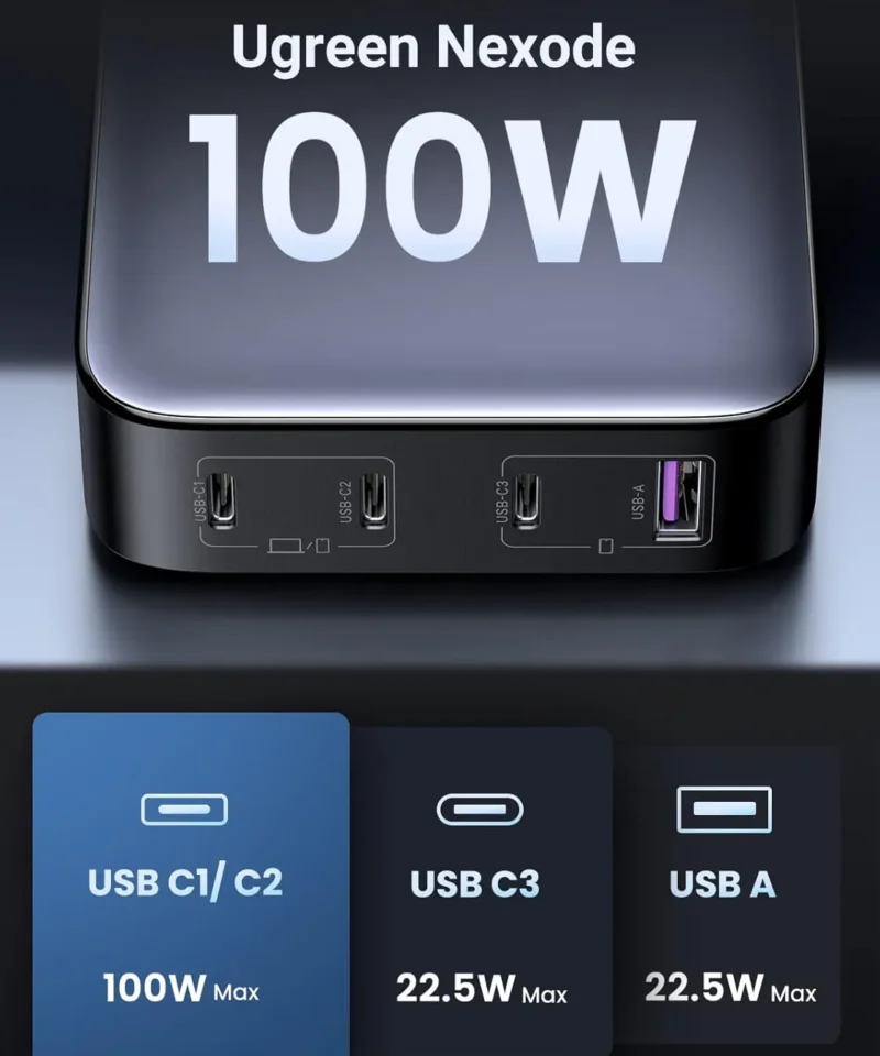 شارژر رومیزی 100 وات یوگرین UGREEN Nexode 100W GaN CD328 10 شارژر رومیزی 100 وات یوگرین UGREEN Nexode 100W GaN CD328 - Image 4