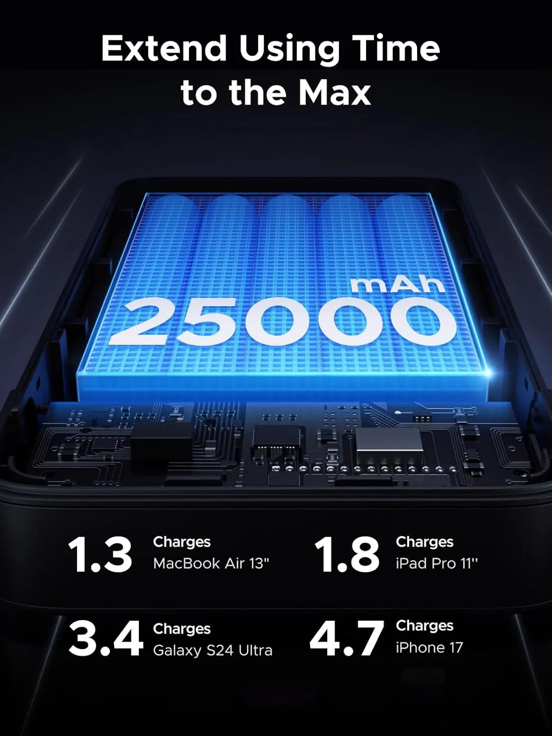 پاوربانک 25000 میلی آمپر یوگرین UGREEN Nexode 25000mAh 145W PB205 7 پاوربانک 25000 میلی آمپر یوگرین UGREEN Nexode 25000mAh 145W PB205 - Image 7