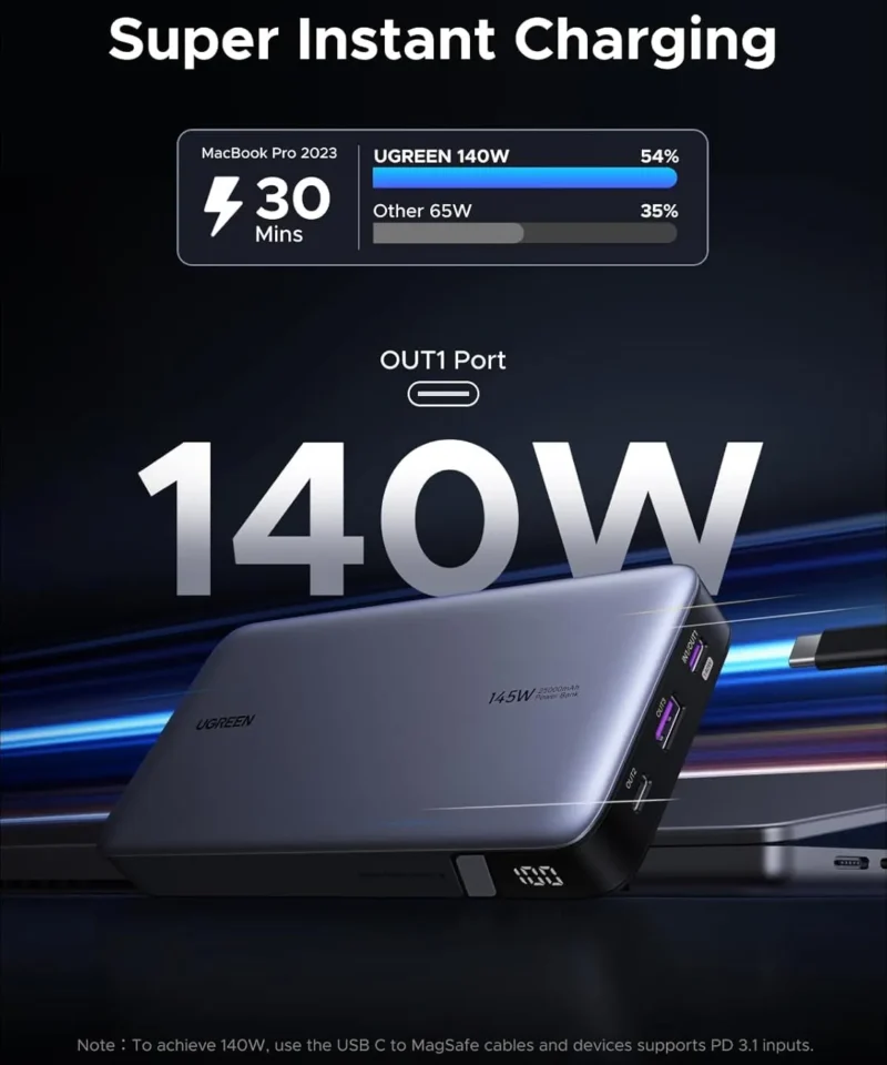 پاوربانک 25000 میلی آمپر یوگرین UGREEN Nexode 25000mAh 145W PB205 15 پاوربانک 25000 میلی آمپر یوگرین UGREEN Nexode 25000mAh 145W PB205 - Image 8