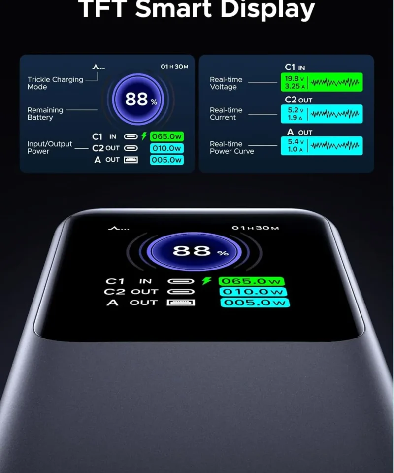 پاوربانک 20000 میلی آمپر یوگرین UGREEN Nexode Power Bank 20000mAh 130W PB721 11 پاوربانک 20000 میلی آمپر یوگرین UGREEN Nexode Power Bank 20000mAh 130W PB721 - Image 4