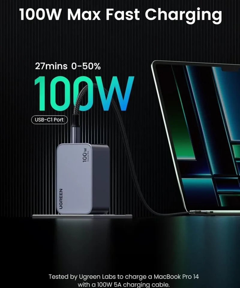 شارژر دیواری 100 وات یوگرین UGREEN Nexode Pro 100W GaN USB C Wall Charger X757 + کابل USB C 13 شارژر دیواری 100 وات یوگرین UGREEN Nexode Pro 100W GaN USB C Wall Charger X757 + کابل USB C - Image 6