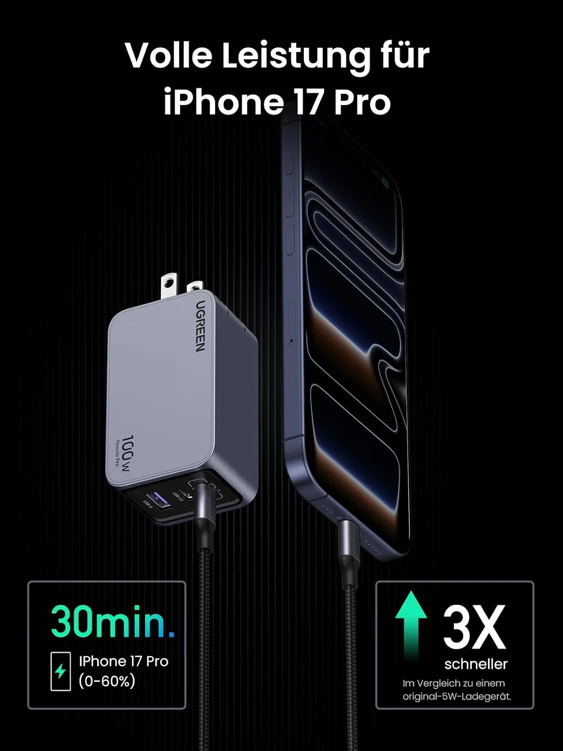 شارژر دیواری 100 وات یوگرین UGREEN Nexode Pro 100W GaN USB C Wall Charger X757 + کابل USB C 8 شارژر دیواری 100 وات یوگرین UGREEN Nexode Pro 100W GaN USB C Wall Charger X757 + کابل USB C - Image 8