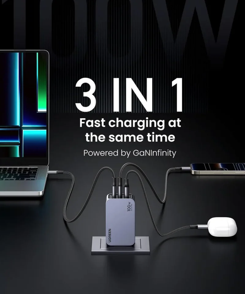 یوگرین استور 21 Alternative view of شارژر دیواری 100 وات یوگرین UGREEN Nexode Pro 100W GaN USB C Wall Charger X757 + کابل USB C