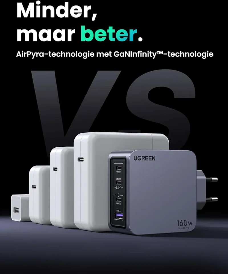شارژر دیواری ۱۶۰ وات یوگرین UGREEN Nexode Pro 160W GaN Charger X763 17 شارژر دیواری ۱۶۰ وات یوگرین UGREEN Nexode Pro 160W GaN Charger X763 - Image 9