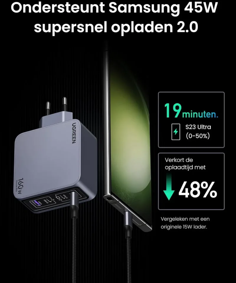 شارژر دیواری ۱۶۰ وات یوگرین UGREEN Nexode Pro 160W GaN Charger X763 11 شارژر دیواری ۱۶۰ وات یوگرین UGREEN Nexode Pro 160W GaN Charger X763 - Image 3