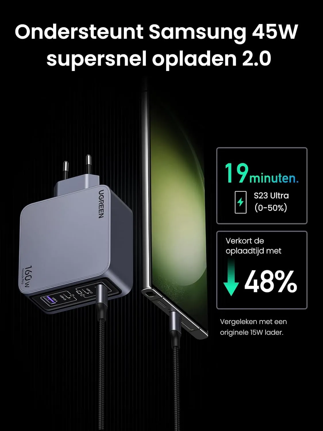 شارژر دیواری ۱۶۰ وات یوگرین UGREEN Nexode Pro 160W GaN Charger X763 3 شارژر دیواری ۱۶۰ وات یوگرین UGREEN Nexode Pro 160W GaN Charger X763 - Image 3